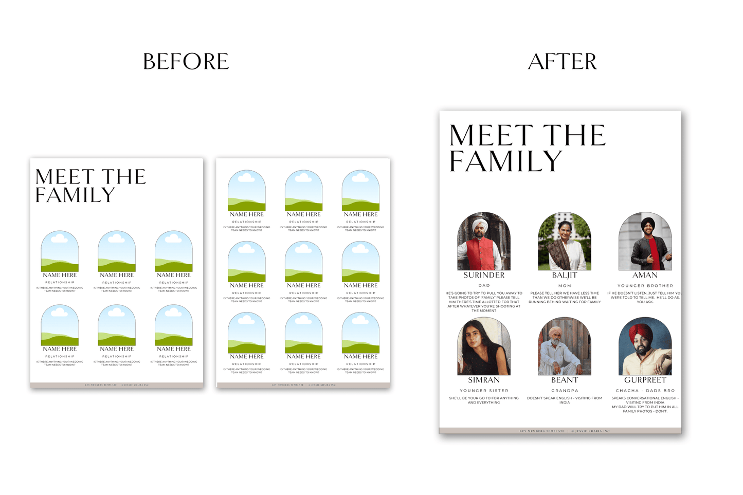 Key Family Members Template