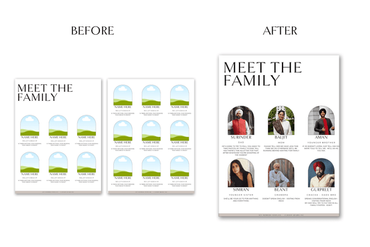 Key Family Members Template